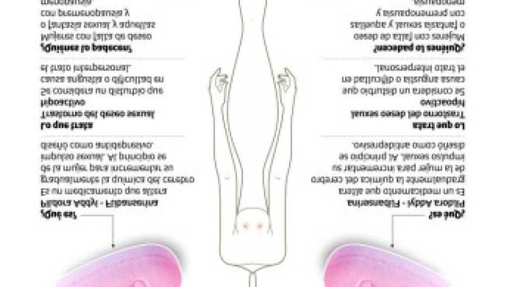 pastillas retardantes sildenafil